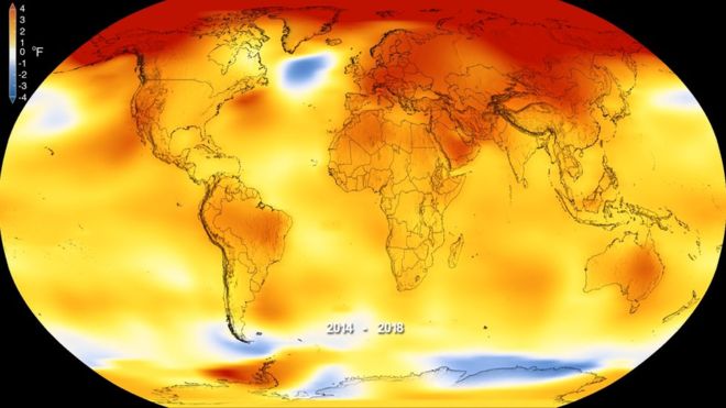 changement climatique nasa nature