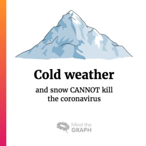Coronavirus mythe: koud weer kan het coronavirus niet doden