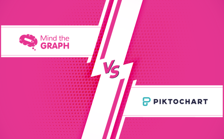 博客的特色图片 Mind the Graph vs Piktochart