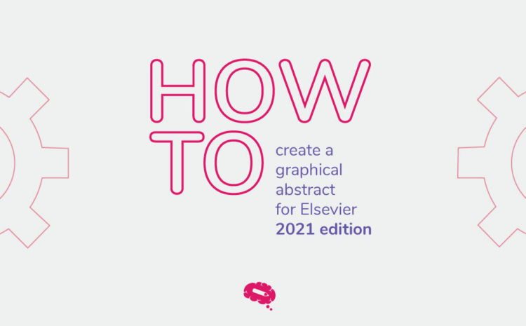 Elsevier grafische samenvatting