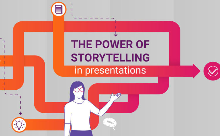 The Power Of Storytelling In Presentations